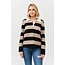 Polo Knit Sweater