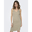 Roselyn Dress