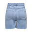 Skylar Shorts