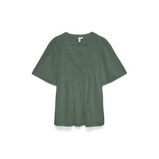 Karla Top