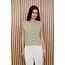 Sirens Cardi