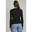 Elevated Top