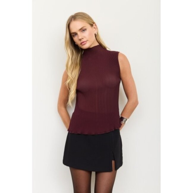 Refined Top