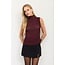 Refined Top