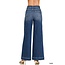 Thea Denim