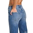 Jora Denim