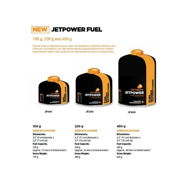 Jetboil Jetpower Fuel