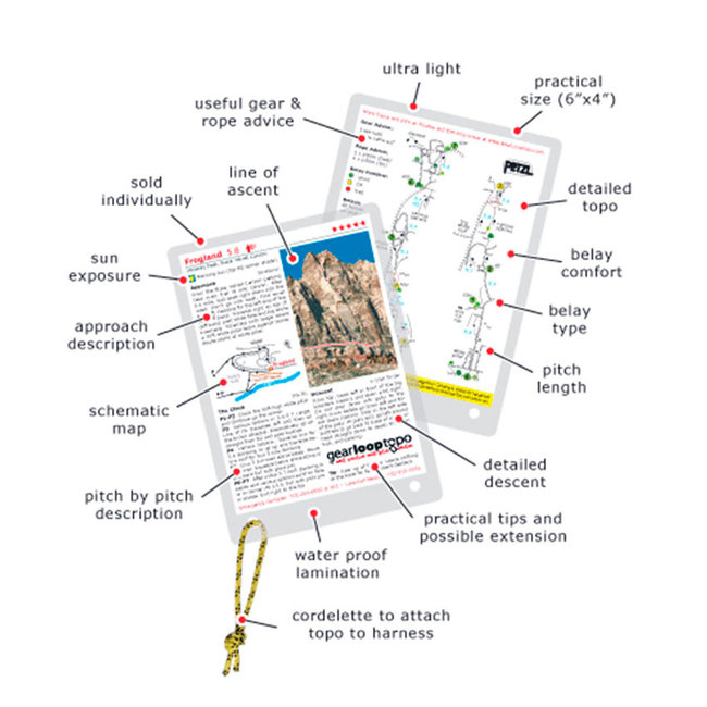 Gear Loop Topo Squamish Multi-Pitch Routes