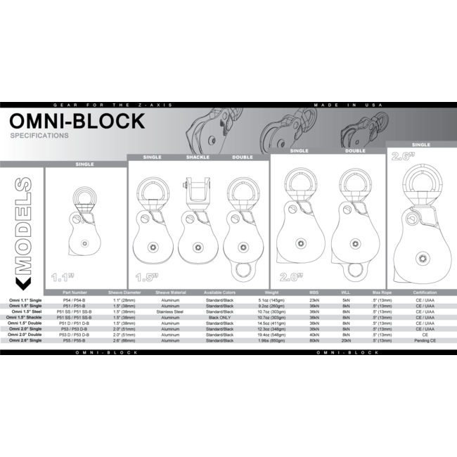 Rock Exotica Omni-Block Single Sheave Swivel Pulley