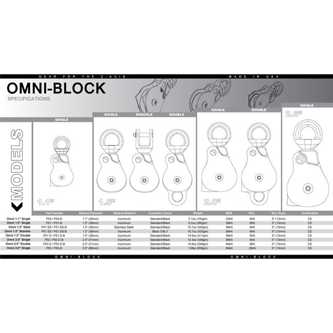 Rock Exotica Omni-Block Double Sheave Swivel Pulley