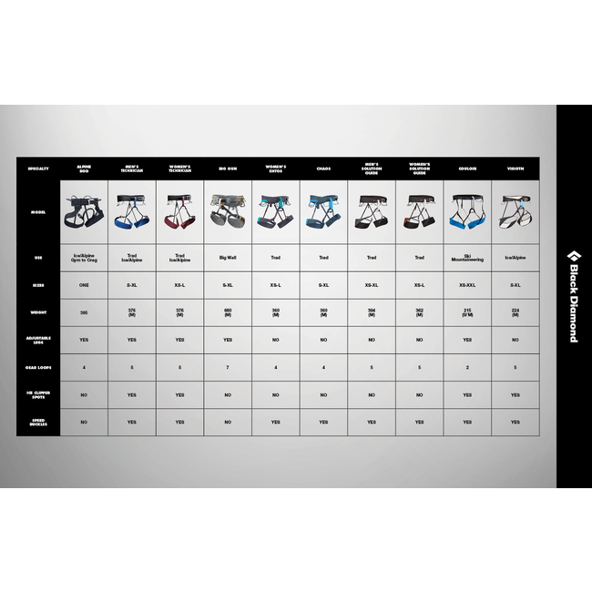 Black Diamond Big Gun Harness