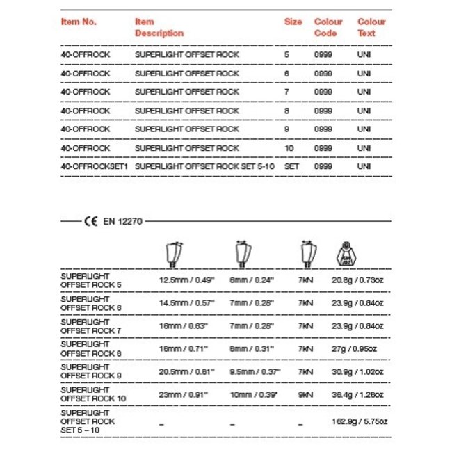 Wild Country Superlight Offset Rocks (Set 5 - 10)