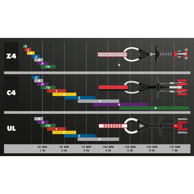 Black Diamond Camalot Z4 Offset