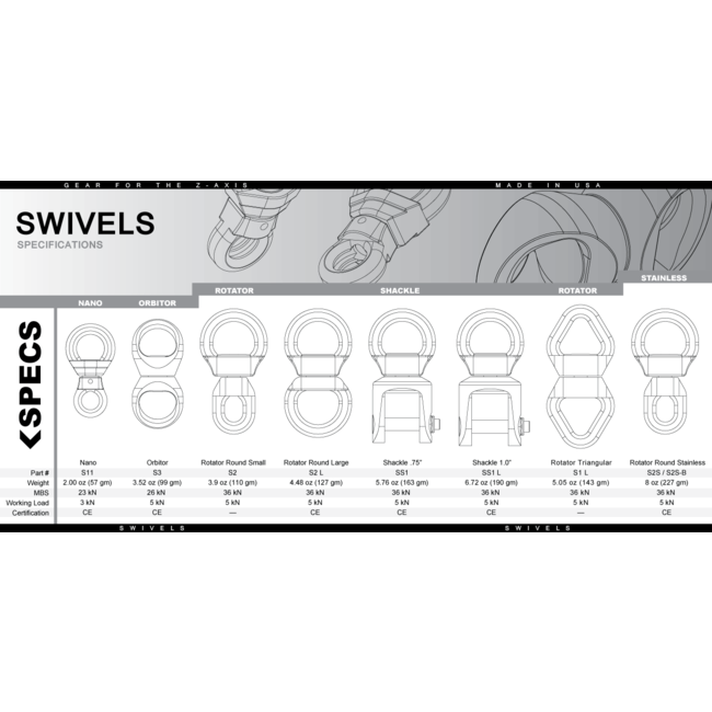 Rock Exotica Rotator Round Swivel