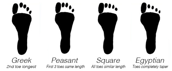 climbing shoes foot shape