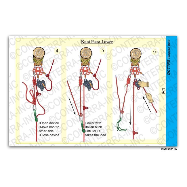 Conterra Technical Rescue Rigger's Guide