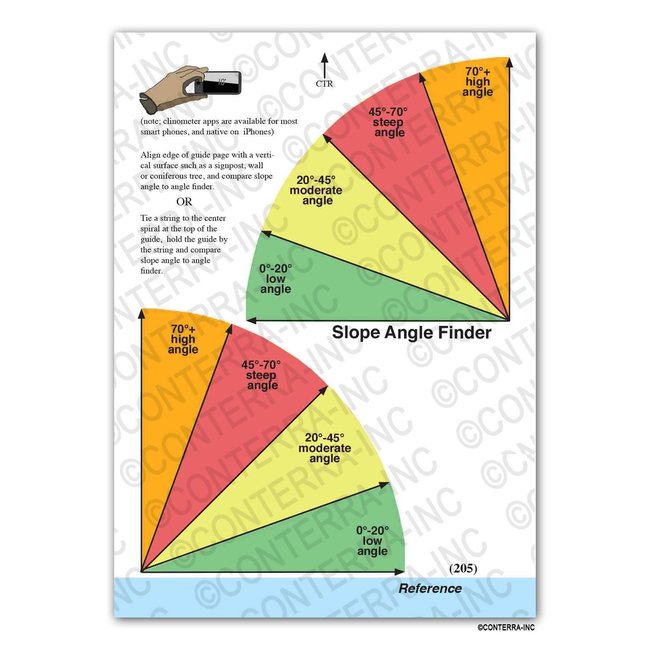 Conterra Technical Rescue Rigger's Guide