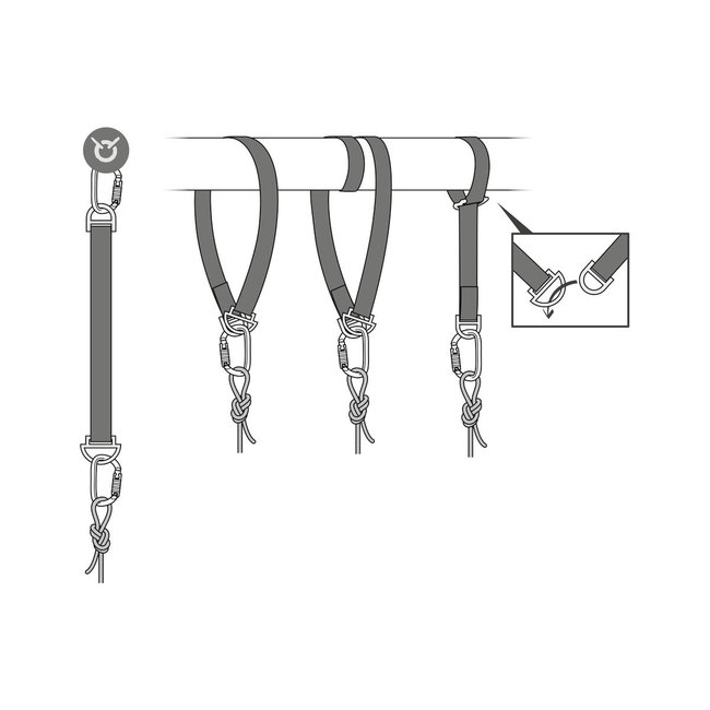Petzl Connexion Fixe Anchor Strap