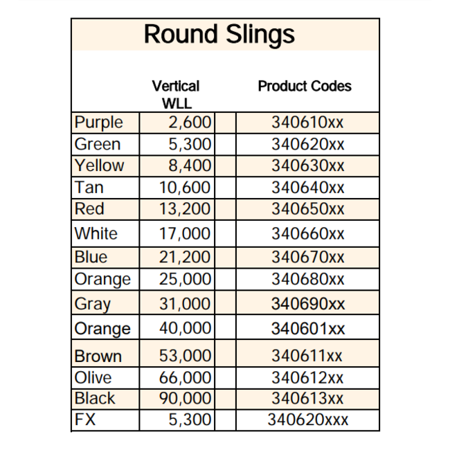 Vanguard Steel VGD Endless Round Sling 2600 lb WLL