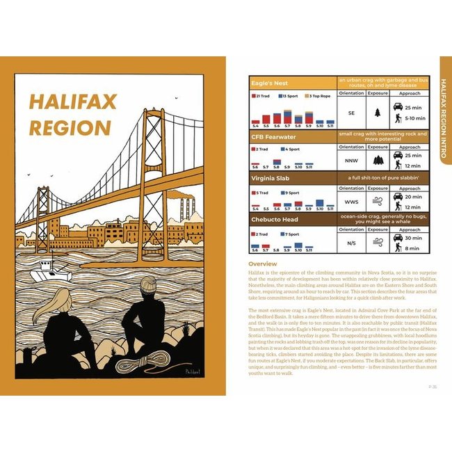 Rock Climbing Nova Scotia Rock Climbing Nova Scotia