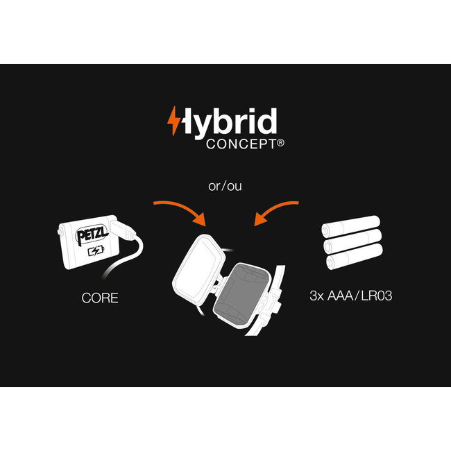 Petzl IKO Core Headlamp 500 Lumens