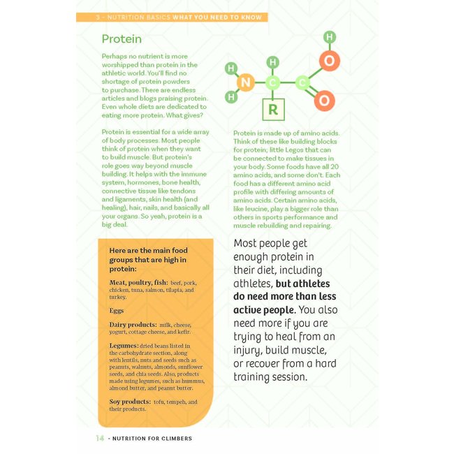 Fixed Pin Publishing Nutrition for Climbers, Fuel for the Send