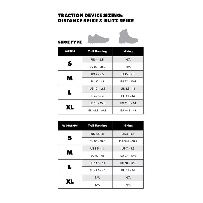 Black Diamond Distance Spike Traction Device