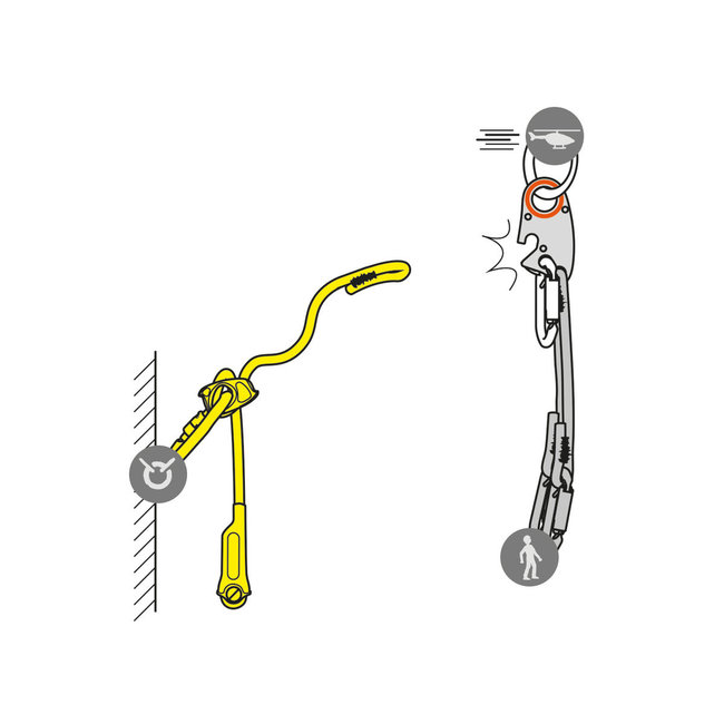 Petzl Lezard Helicopter Lanyard System