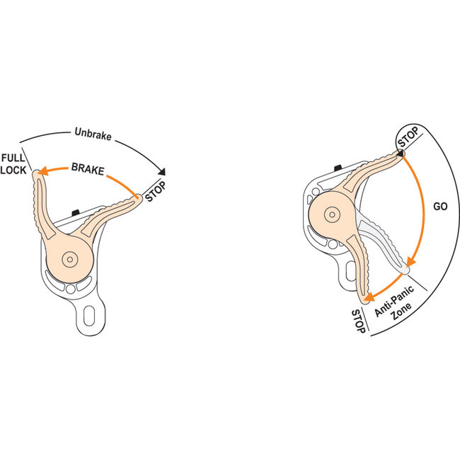 CAMP Giant Descender