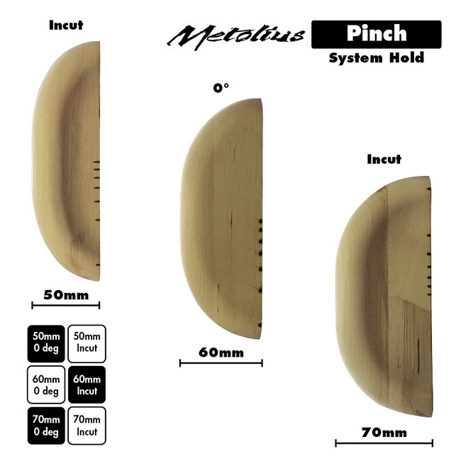 Metolius System Holds Pinch 6pk