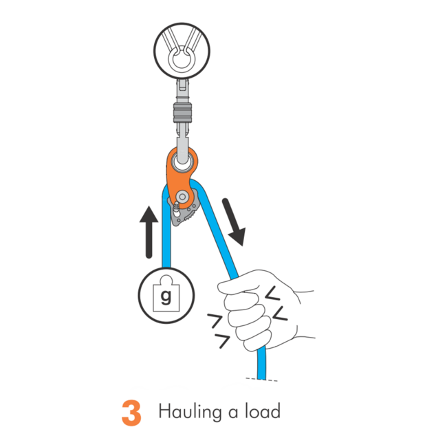 CT Climbing Technology RollNLock Ultralight Pulley Ropeclamp