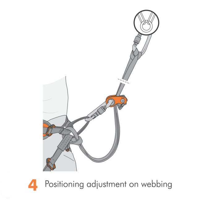 CT Climbing Technology RollNLock Ultralight Pulley Ropeclamp