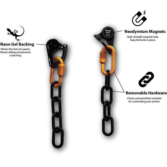 Practi Bolts Sport Anchor 2 Bolt Kit