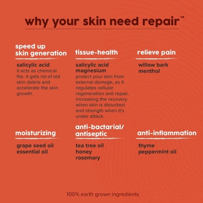 Rhino Skin Solutions Repair Cream