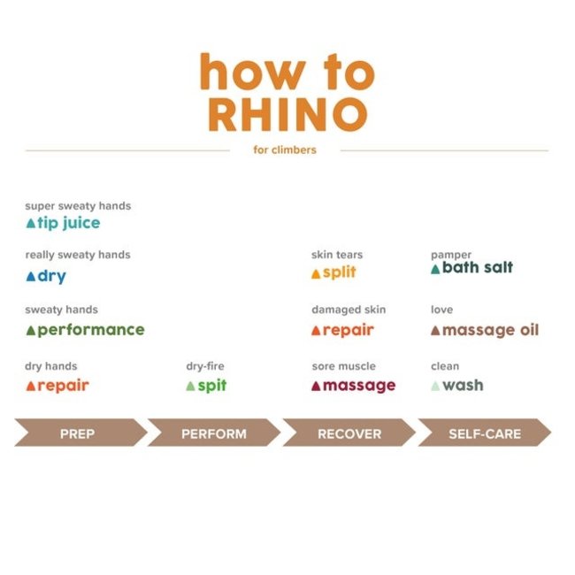 Rhino Skin Solutions Repair Cream