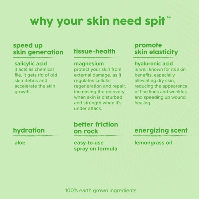 Rhino Skin Solutions Spit Skin Hydration