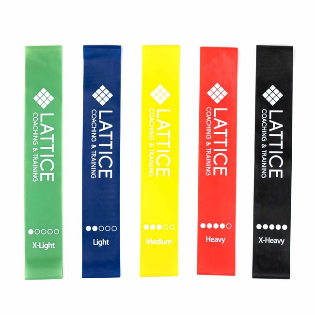 Lattice Training & Coaching Resistance Loop Bands
