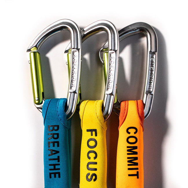 The Conscious Climber Mind Tools