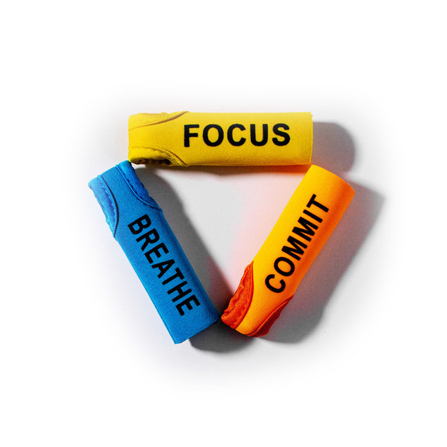 The Conscious Climber Mind Tools