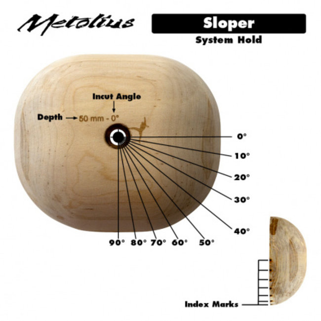 Metolius System Holds Sloper (6 Pack)