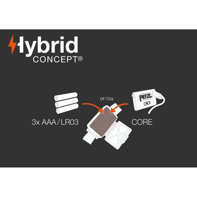 Petzl Actik Core Headlamp 600 Lumens