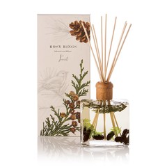 Products tagged with evergreen