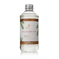 Products tagged with fragrance oil