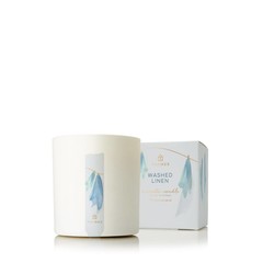 Products tagged with diffusers