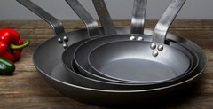 Products tagged with fry pan