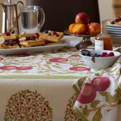 Products tagged with breakfast table