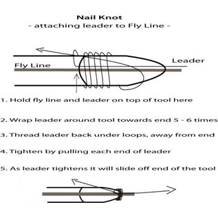 Rising Nail Knot/Fish Whistle Tool