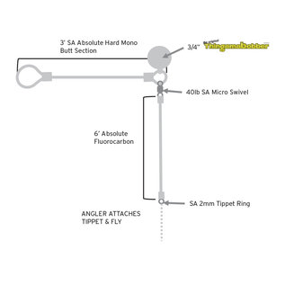 Scientific Anglers SA Absolute Right-Angle Leader -