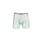 Simms Fishing Boxer Brief