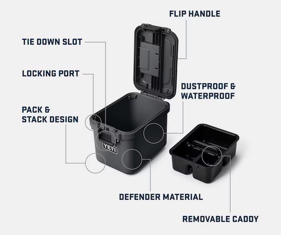 https://cdn.shoplightspeed.com/shops/602509/files/58194038/yeti-yeti-loadout-gobox-15-gear-case-camp-green.jpg